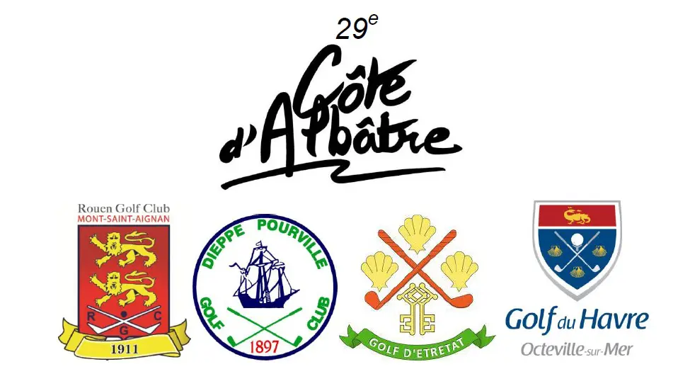 Grand Prix et Trophée des Golfs de la Côte d’Albâtre : Départs
